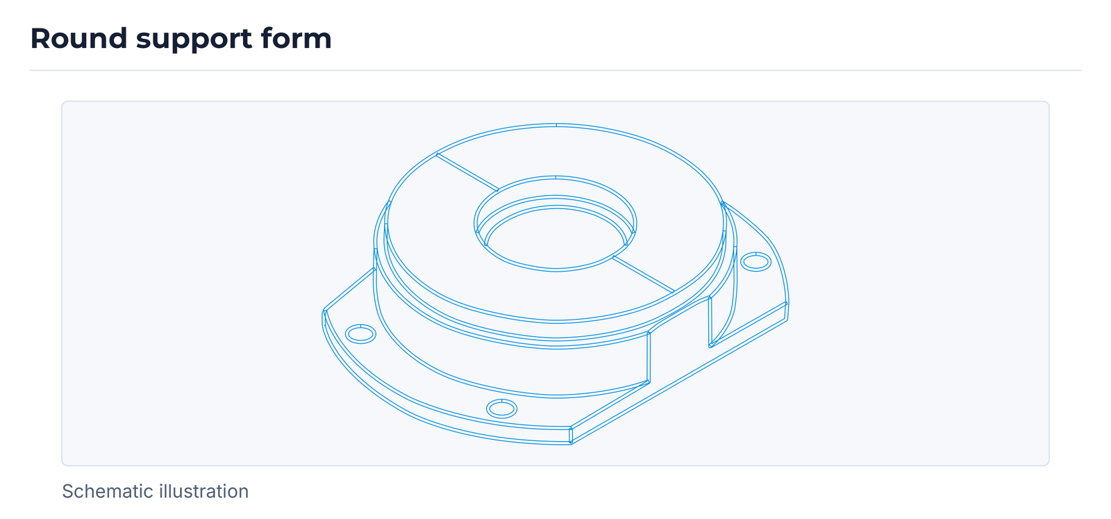 Schematic round support form from the Wearless cover illustration.