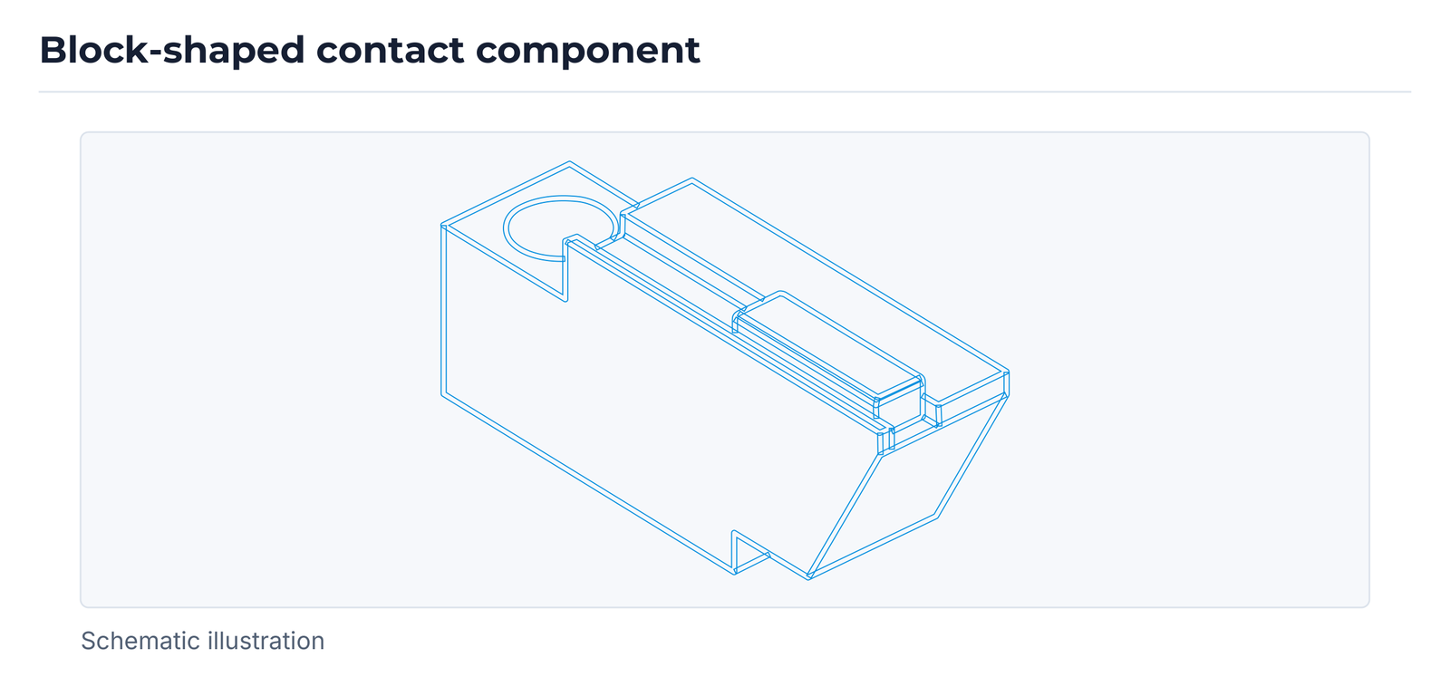 Schematic block-shaped contact component from the Wearless cover illustration.