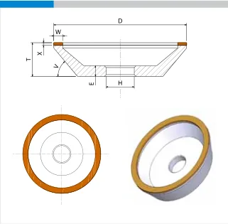 Werkzeugtyp 12A2